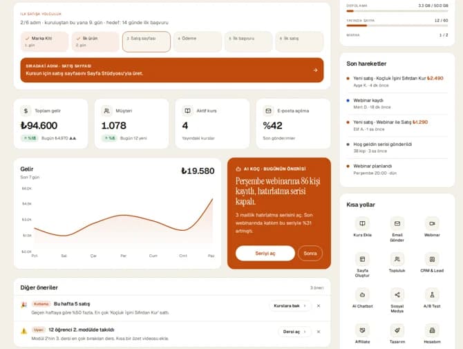 The dashboard as it will appear in the desktop app (sample data)