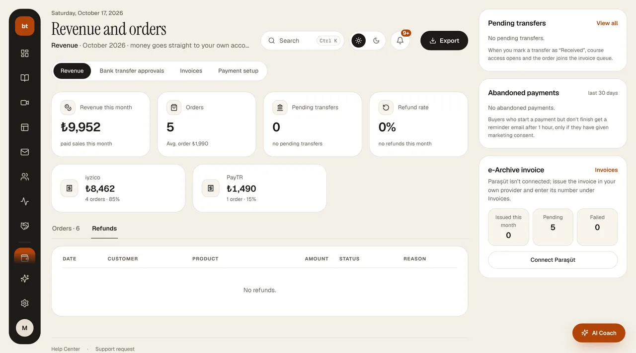 Revenue and orders › Revenue › Refunds screen